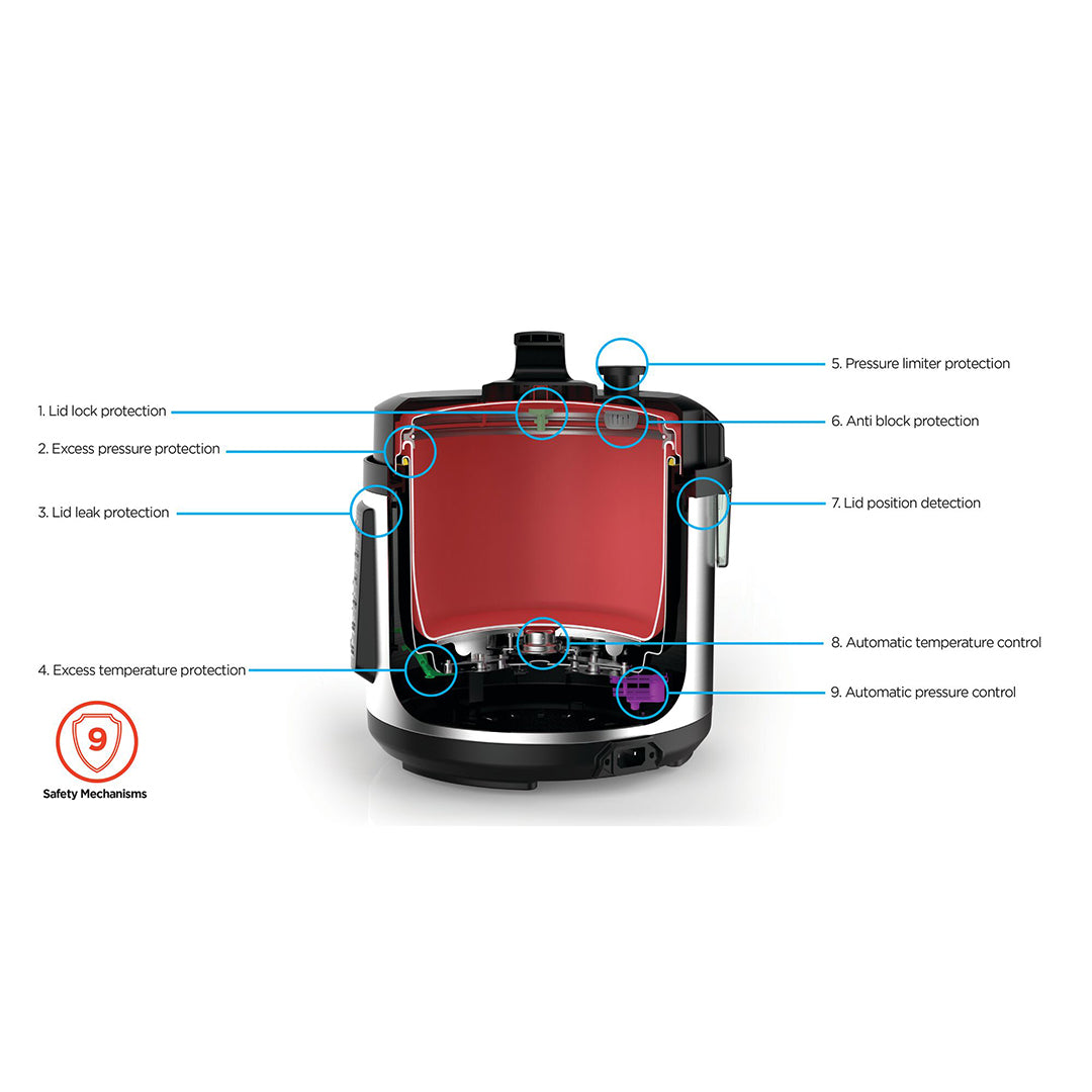 Black+Decker 6L Smart Steam Pot Electric Pressure Cooker