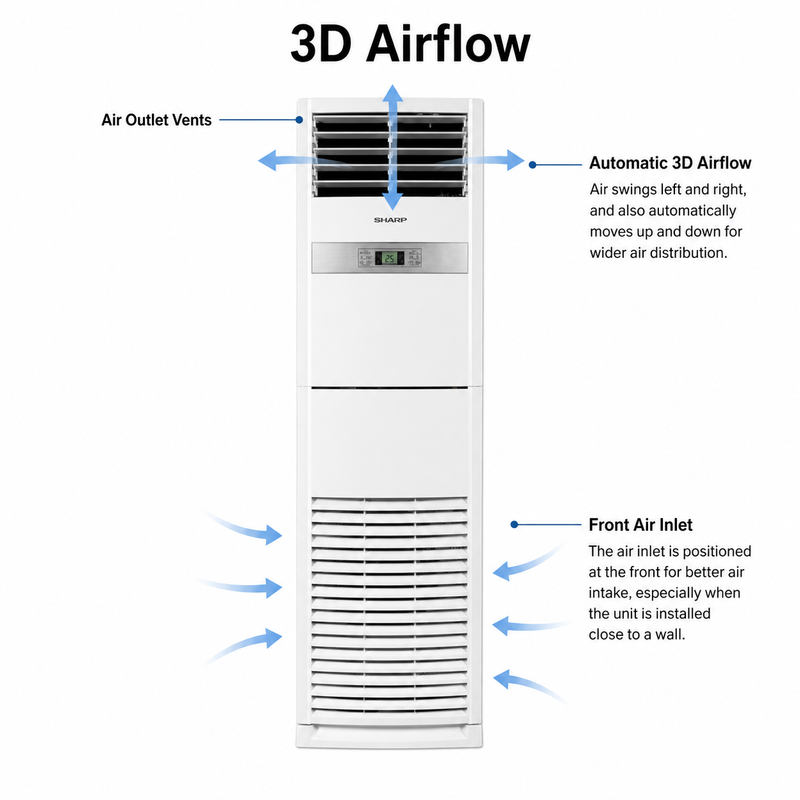 Sharp 4 Ton Floor Standing Air Conditioner Sharp 4 Ton Floor Standing Air Conditioner